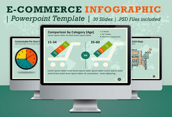 E-Commerce Infographic Powerpoint Template