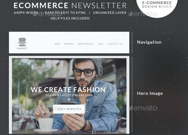 Market E-Commerce Newsletter