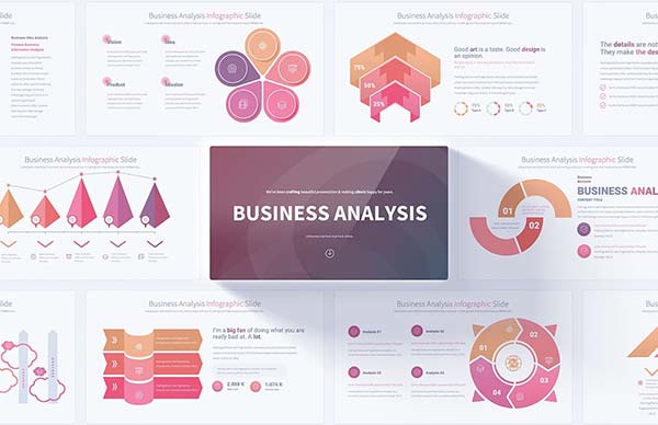 Business Analysis PowerPoint Template