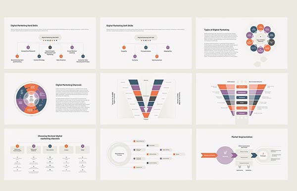 Digital Marketing  Action Plan Template