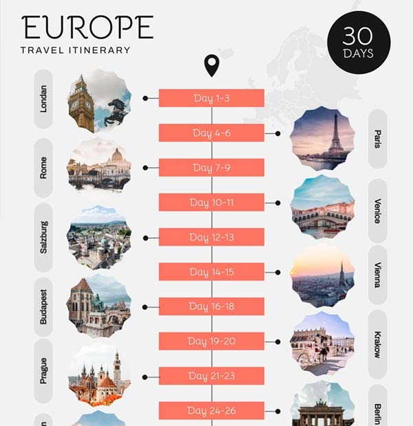 Europe Travel Itinerary Word Template