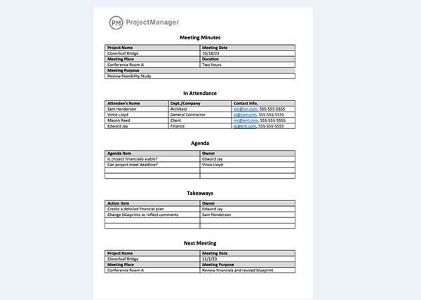 Free Meeting Minutes Template For Word