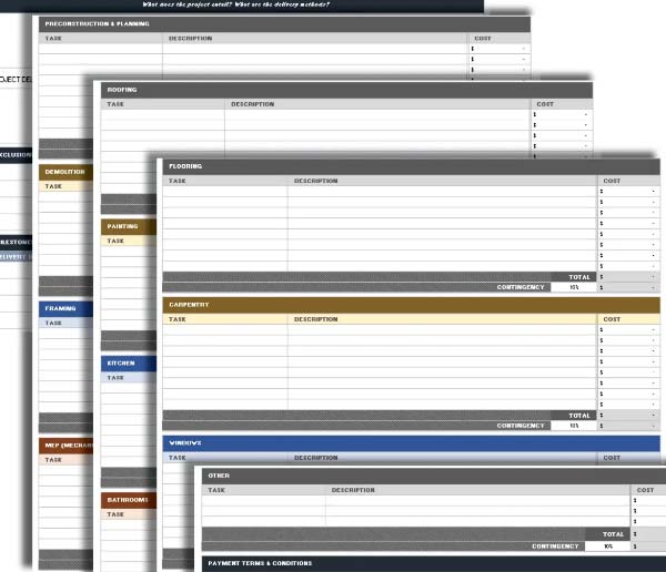 Remodel Scope of Work Template